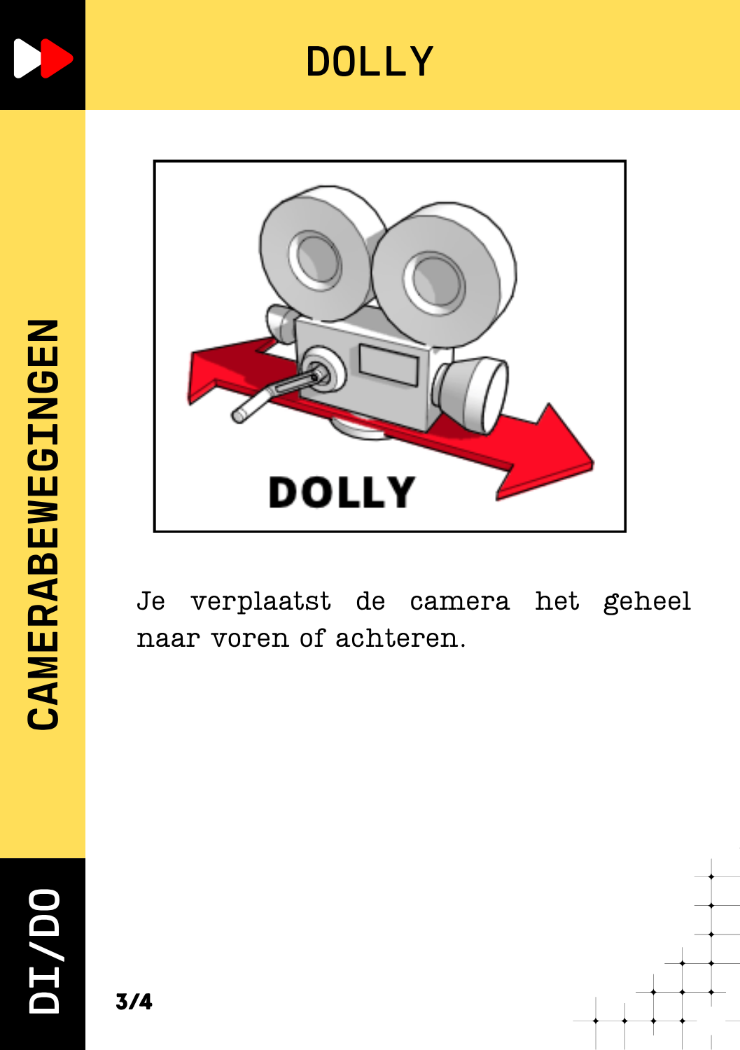Aktie De Filmkaarten - Camerabeweging