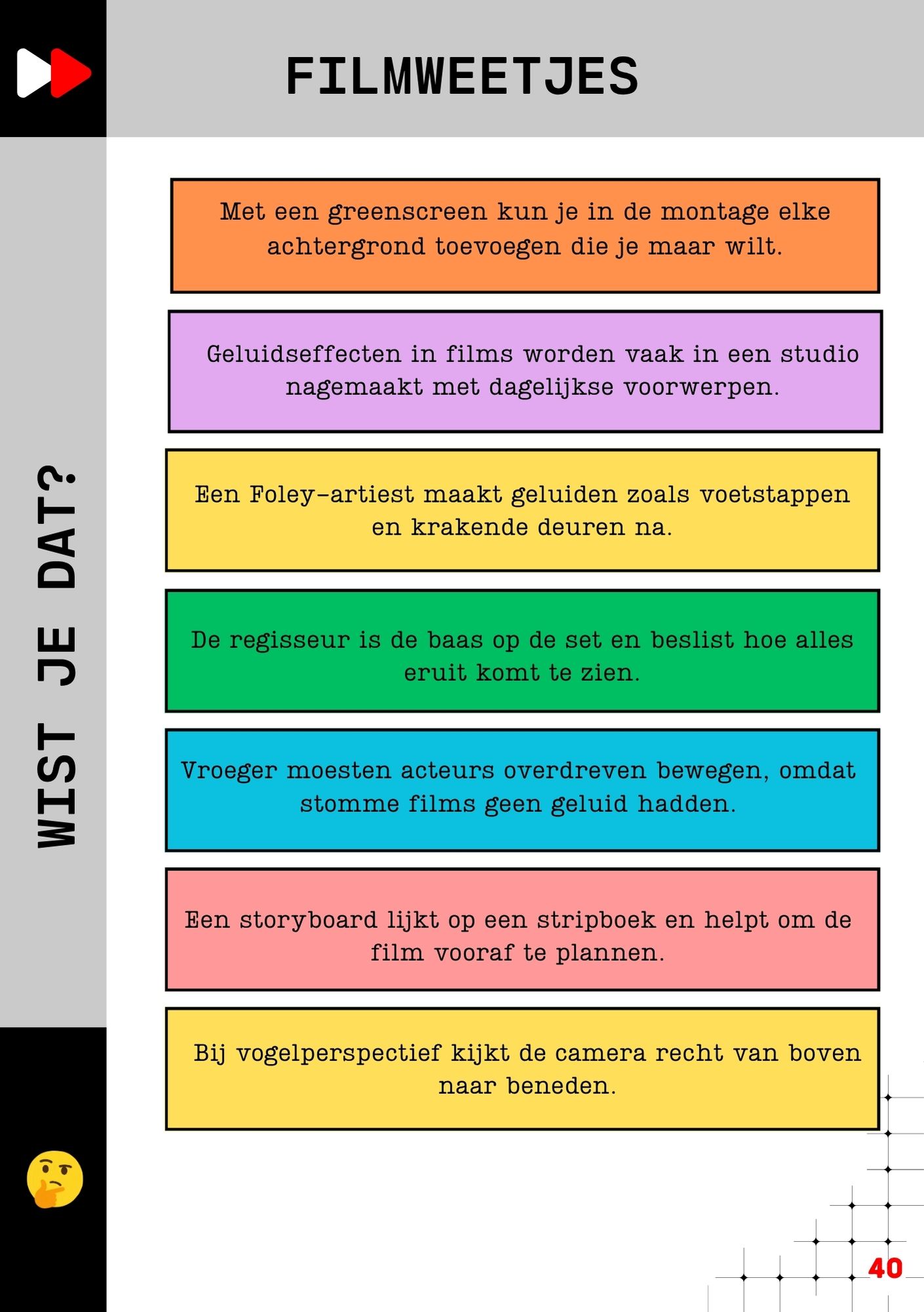 De Filmkaarten - Afbeelding 4